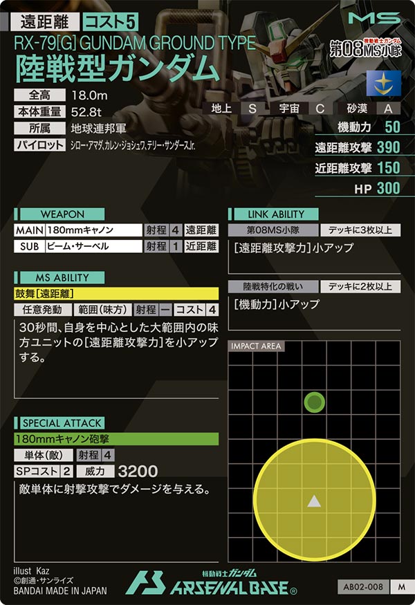 陸戦型ガンダム【AB02-008】