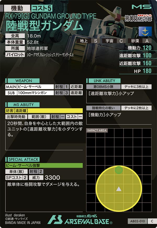 陸戦型ガンダム【AB02-010】