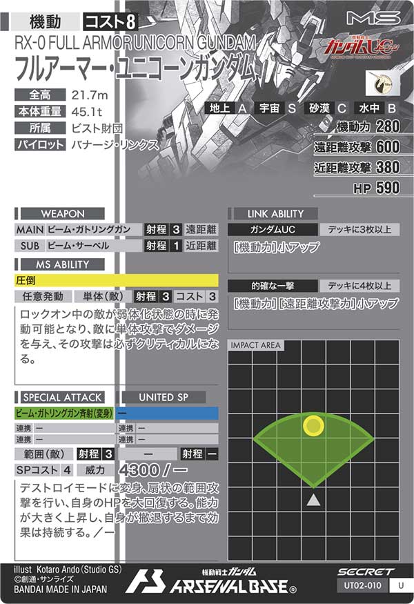 フルアーマー・ユニコーンガンダム【UT02-010S】