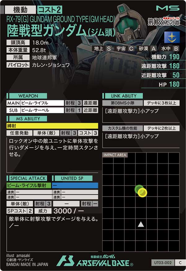 陸戦型ガンダム(ジム頭)【UT03-002】