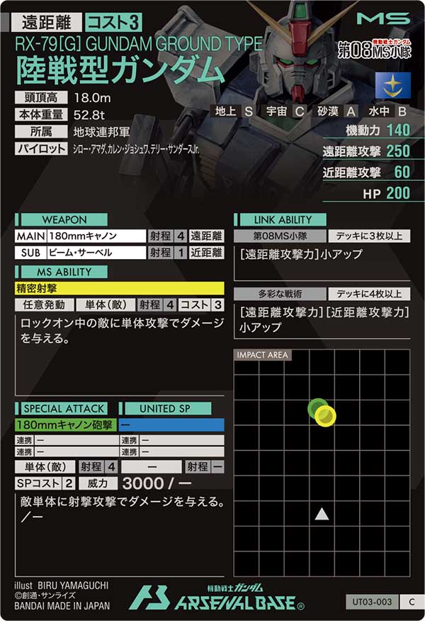 陸戦型ガンダム【UT03-003】